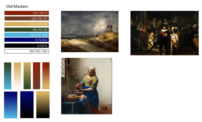 Old Masters palette